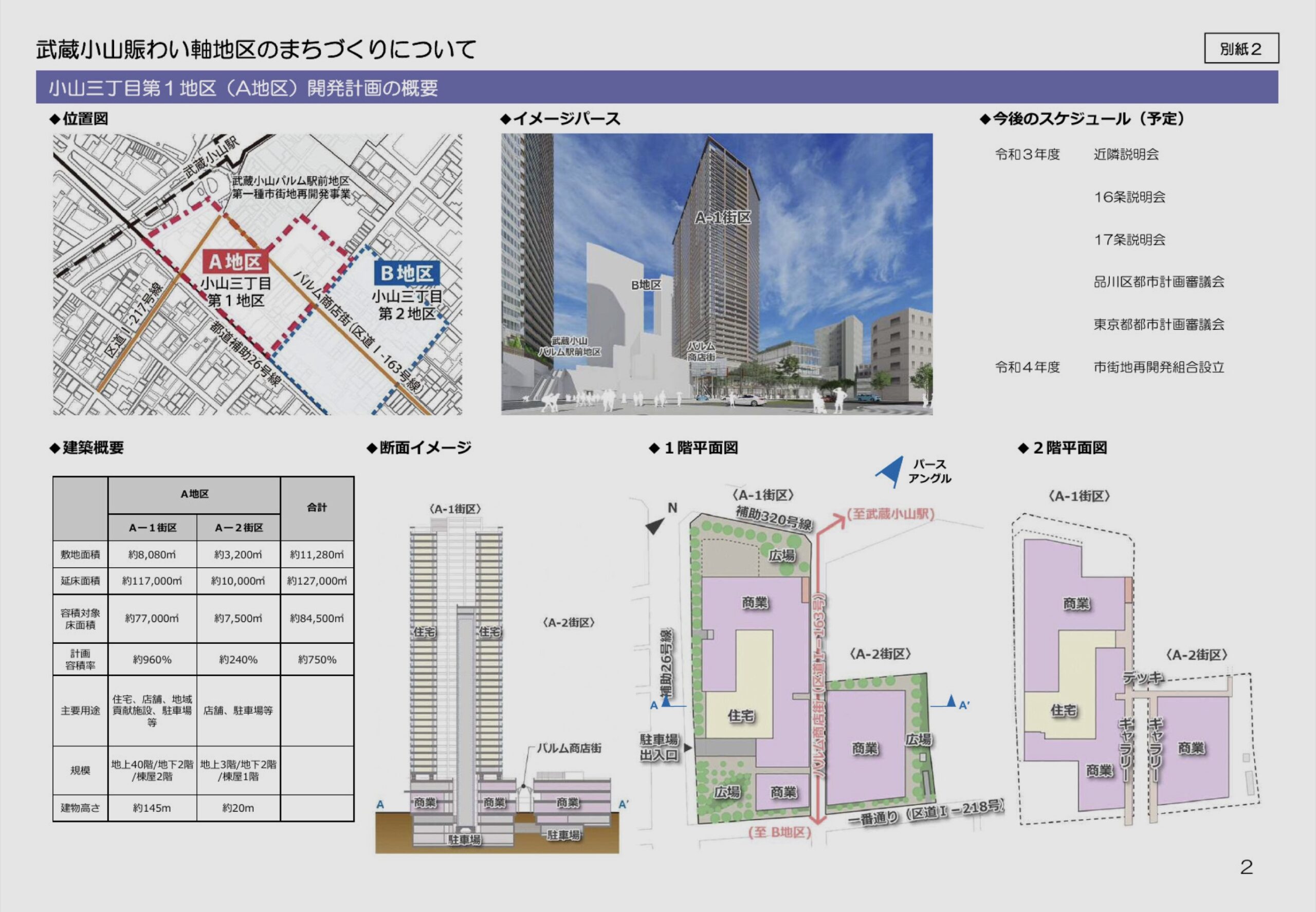 武蔵小山駅周辺再開発の説明会が開催されます パルム商店街が超高層ビルに挟まれる 田中さやか